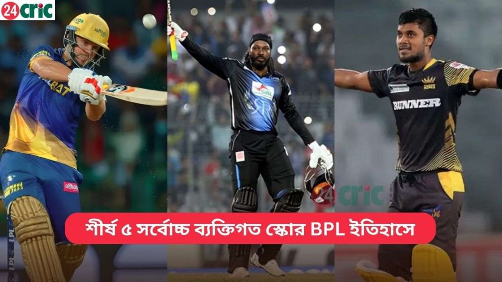 সর্বোচ্চ ব্যক্তিগত স্কোর BPL