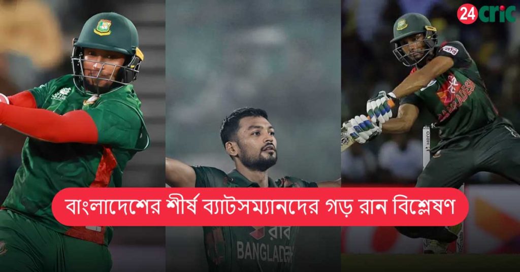 বাংলাদেশের শীর্ষ ব্যাটসম্যানদের গড় রান