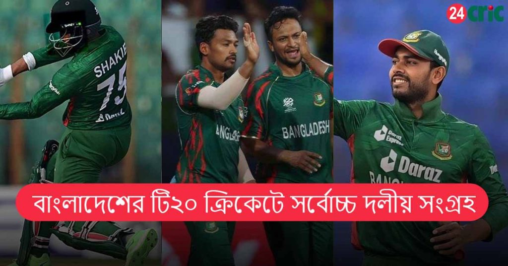 বাংলাদেশের টি২০ ক্রিকেটে সর্বোচ্চ দলীয় সংগ্রহ