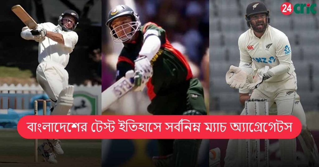 বাংলাদেশের টেস্ট ইতিহাসে সর্বনিম্ন ম্যাচ অ্যাগ্রেগেটস