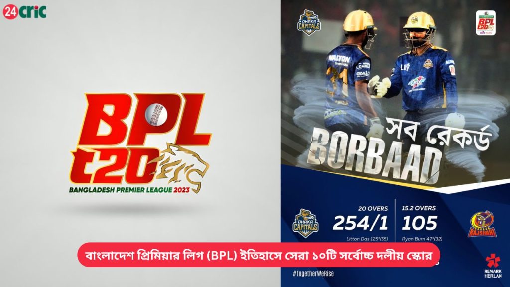 বাংলাদেশ প্রিমিয়ার লিগ (BPL) ইতিহাসে সেরা ১০টি সর্বোচ্চ দলীয় স্কোর